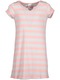Girls Organic Cotton Rib Stripe Dress